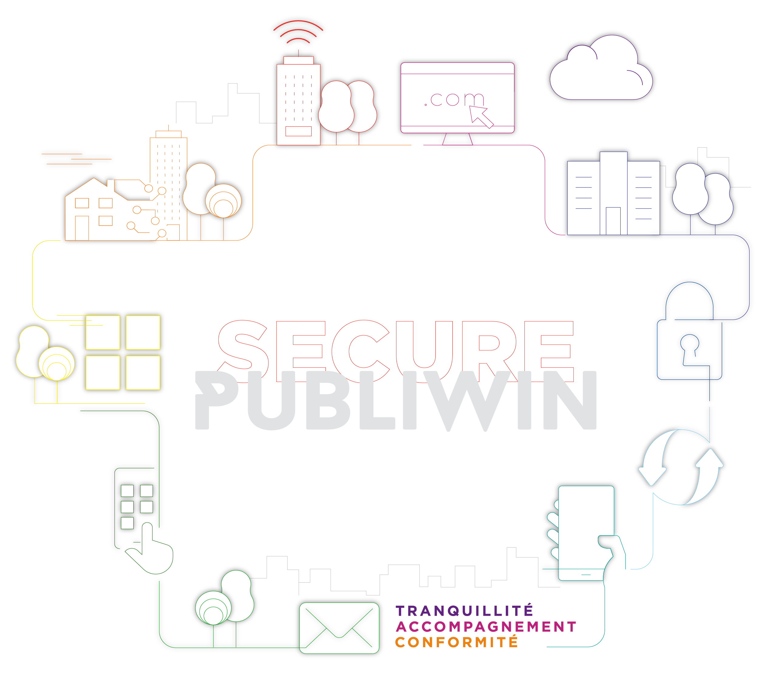 publiwin